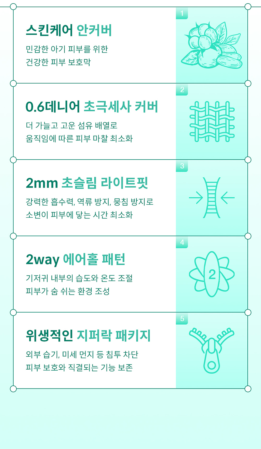 [굿딜] 로맘스 기저귀 모음전 - 밴드/팬티형 4팩